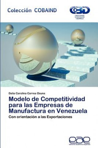 Carte Modelo de Competitividad Para Las Empresas de Manufactura En Venezuela Dalia Carolina Correa Osuna