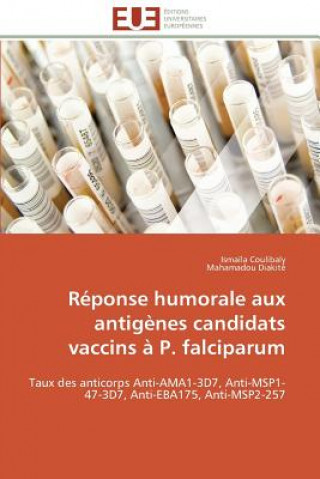 Carte Reponse humorale aux antigenes candidats vaccins a p. falciparum Mahamadou Diakité
