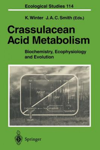 Carte Crassulacean Acid Metabolism J. Andrew C. Smith