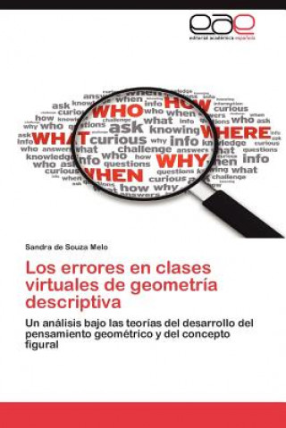 Książka errores en clases virtuales de geometria descriptiva Sandra de Souza Melo