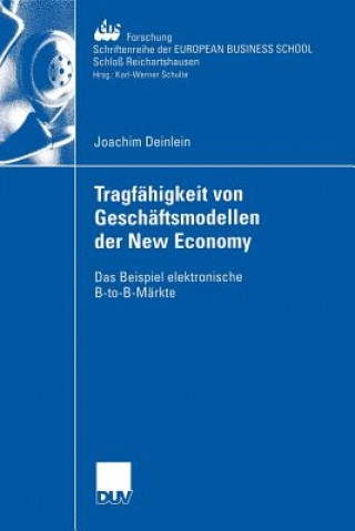 Carte Tragfahigkeit von Geschaftsmodellen der New Economy Joachim Deinlein