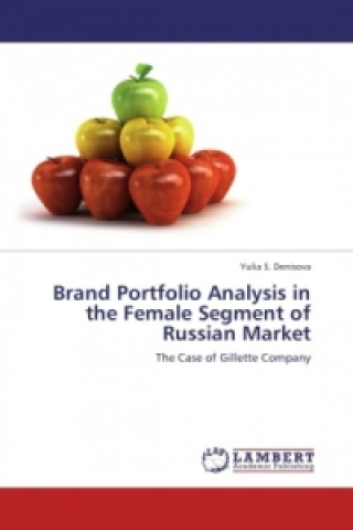Book Brand Portfolio Analysis in the Female Segment of Russian Market Yulia S. Denisova