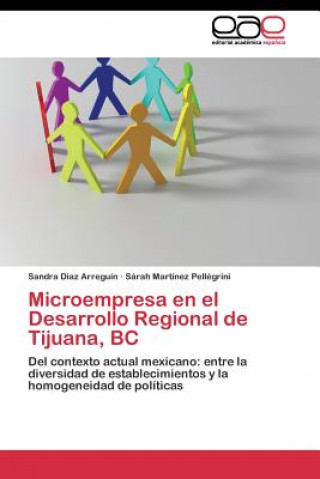 Carte Microempresa en el Desarrollo Regional de Tijuana, BC Sandra Díaz Arreguín