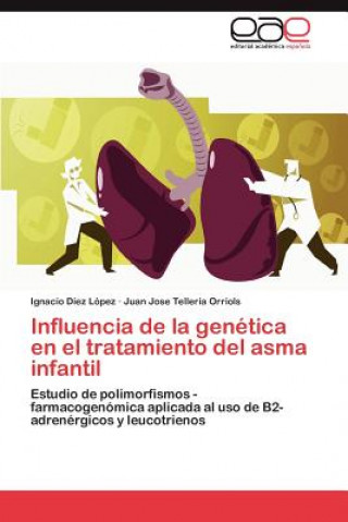 Carte Influencia de la genetica en el tratamiento del asma infantil Ignacio Díez López