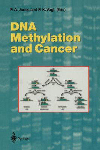 Carte DNA Methylation and Cancer P. A. Jones
