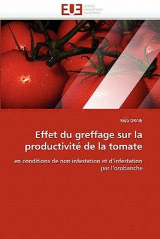 Carte Effet du greffage sur la productivite de la tomate Rida Draie