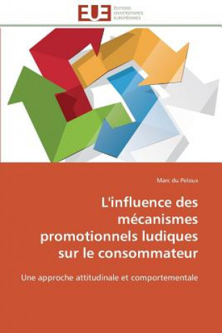 Carte L'influence des mecanismes promotionnels ludiques sur le consommateur Marc du Peloux