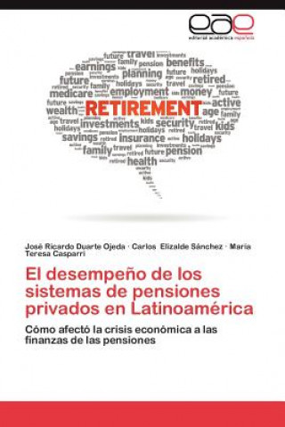 Книга Desempeno de Los Sistemas de Pensiones Privados En Latinoamerica José Ricardo Duarte Ojeda