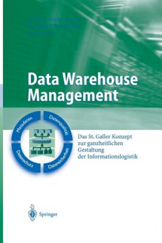 Carte Data Warehouse Management Eitel Maur