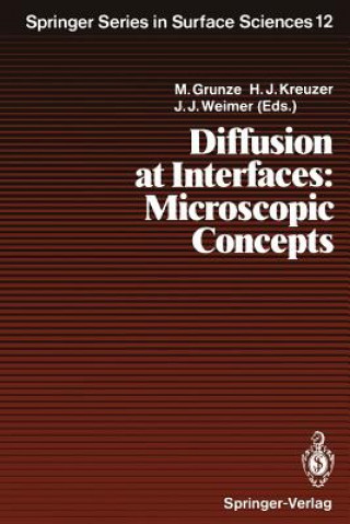 Carte Diffusion at Interfaces: Microscopic Concepts Michael Grunze