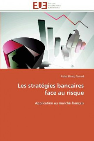 Livre Les strategies bancaires face au risque Ridha Elhadj Ahmed