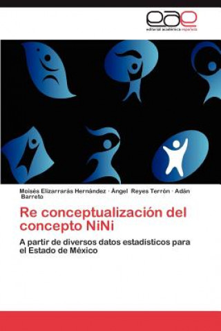 Kniha Re Conceptualizacion del Concepto Nini Moisés Elizarrarás Hernández