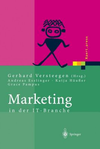 Book Marketing in Der It-Branche Andreas Esslinger