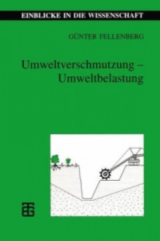 Carte Umweltverschmutzung - Umweltbelastung Günter Fellenberg