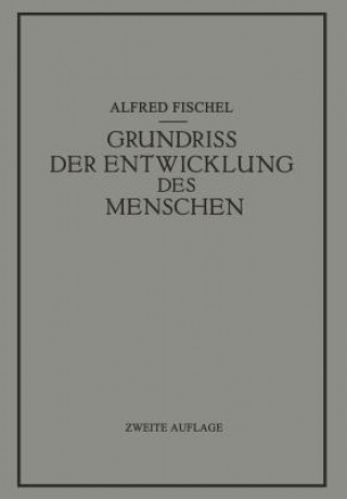 Carte Grundriss Der Entwicklung Des Menschen Alfred Fischel