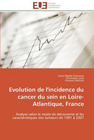 Carte Evolution de l'Incidence Du Cancer Du Sein En Loire-Atlantique, France Anne-Maëlle Fontenoy