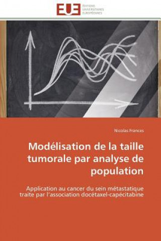 Kniha Mod lisation de la Taille Tumorale Par Analyse de Population Nicolas Frances