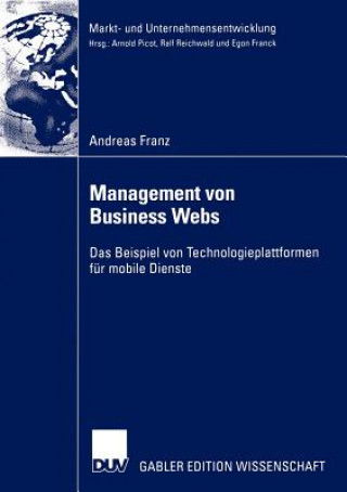 Carte Management von Business Webs Andreas Franz