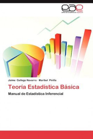 Kniha Teoria Estadistica Basica Jaime Gallego Navarro