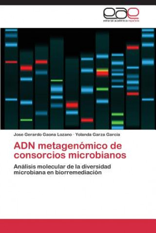 Könyv ADN metagenomico de consorcios microbianos José Gerardo Gaona Lozano