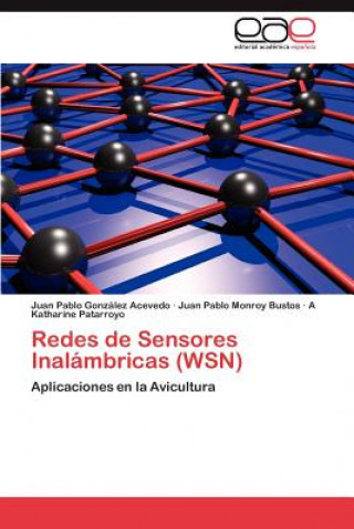 Carte Redes de Sensores Inalambricas (Wsn) Juan Pablo González Acevedo