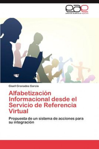 Carte Alfabetizacion Informacional Desde El Servicio de Referencia Virtual Gisell Granados Garcia
