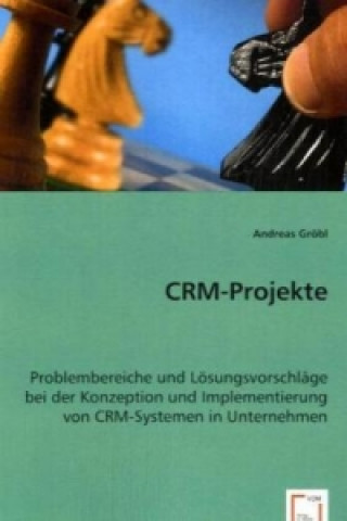 Carte CRM-Projekte Andreas Gröbl