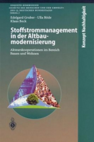 Carte Stoffstrommanagement in der Altbaumodernisierung Edelgard Gruber