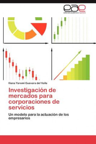 Knjiga Investigacion de Mercados Para Corporaciones de Servicios Iliana Yaremi Guevara del Valle