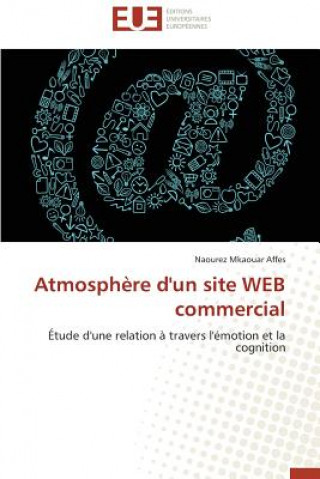 Carte Atmosph re d'Un Site Web Commercial Naourez Mkaouar Affes