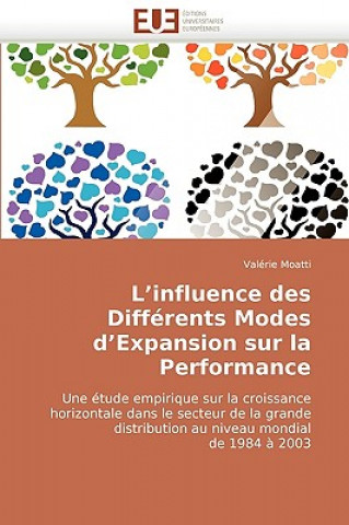 Kniha L''influence Des Diff rents Modes d''expansion Sur La Performance Valérie Moatti