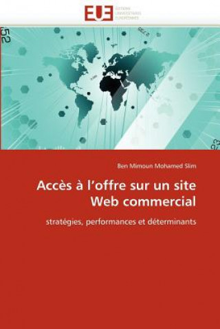 Carte Acces a l offre sur un site web commercial Ben Mimoun Mohamed Slim