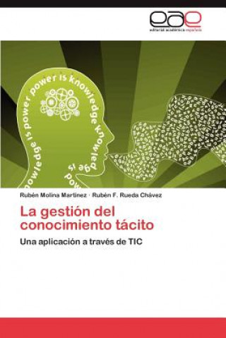 Kniha gestion del conocimiento tacito Rubén Molina Martínez