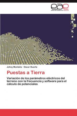Kniha Puestas a Tierra Oscar Duarte