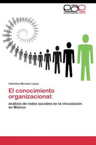 Buch conocimiento organizacional Valentino Morales López