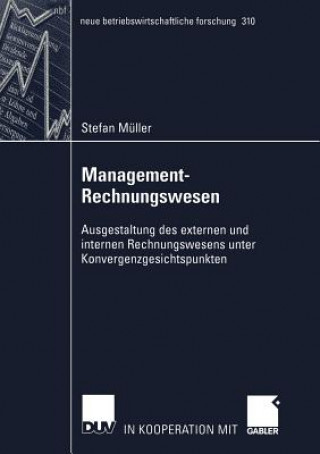 Carte Management-Rechnungswesen Stefan Müller