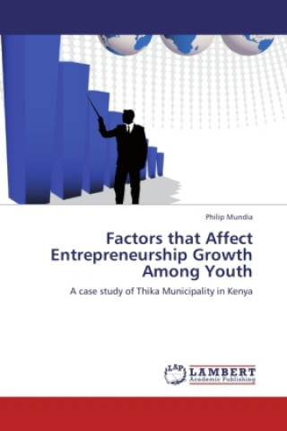 Carte Factors that Affect Entrepreneurship Growth Among Youth Philip Mundia