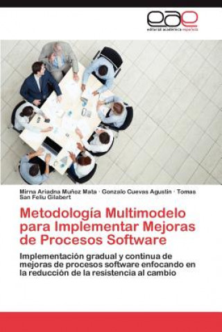 Kniha Metodologia Multimodelo para Implementar Mejoras de Procesos Software Munoz Mata Mirna Ariadna