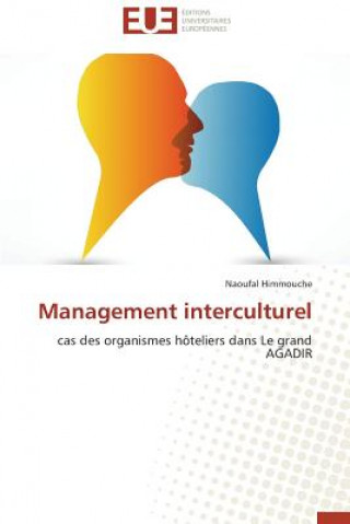 Carte Management Interculturel Naoufal Himmouche