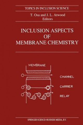 Carte Inclusion Aspects of Membrane Chemistry J. L Atwood