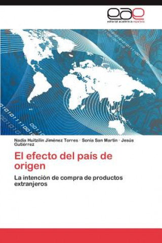 Libro efecto del pais de origen Nadia Huitzilin Jiménez Torres