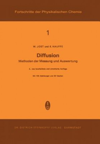 Knjiga Diffusion W. Jost