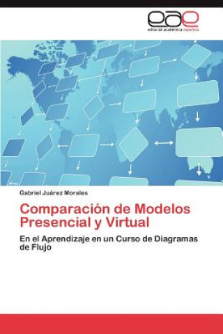 Buch Comparacion de Modelos Presencial y Virtual Gabriel Juárez Morales