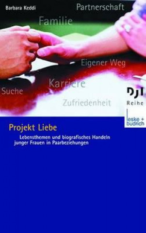 Carte Projekt Liebe Barbara Keddi