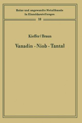 Carte Vanadin Niob · Tantal Richard Kieffer