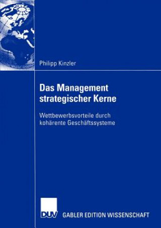Carte Management Strategischer Kerne Philipp Kinzler