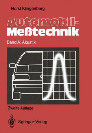 Knjiga Automobil-Messtechnik Horst Klingenberg