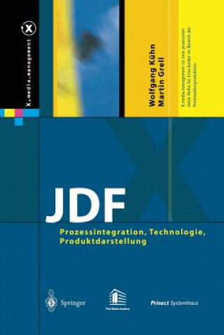 Livre Jdf Wolfgang Kühn