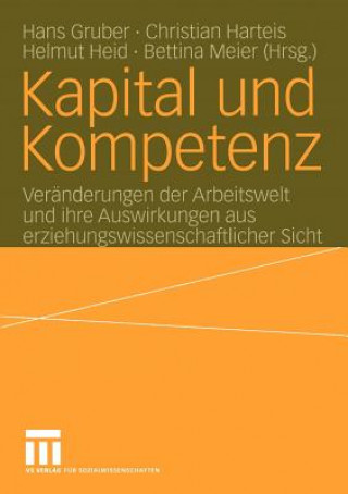 Carte Kapital und Kompetenz Hans Gruber