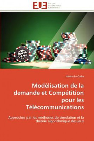 Carte Mod lisation de la Demande Et Comp tition Pour Les T l communications Le Cadre-H